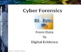 Cyber Forensics From Data To Digital Evidence Book by - A. Marcella, F. Guillossou.