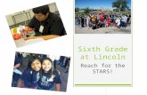 Sixth Grade at Lincoln Reach for the STARS!. How to reach the teacher  Email:  bearicksen@dsdmail.net (preferred) bearicksen@dsdmail.net  bearicksen@hotmail.net.