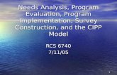1 Needs Analysis, Program Evaluation, Program Implementation, Survey Construction, and the CIPP Model RCS 6740 7/11/05.
