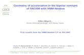 Gilles Maurin – CEA Saclay - MODE10 - SNR session - November 2010 Geometry of acceleration in the bipolar remnant of SN1006 with XMM-Newton Gilles Maurin,