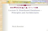1 Lecture 9: Distributed Databases – Principles and Architectures Advanced Databases CG096 Nick Rossiter.