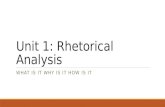 Unit 1: Rhetorical Analysis WHAT IS IT WHY IS IT HOW IS IT.