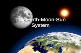 The Earth-Moon-Sun System. Motions of the Earth 1.Rotation 2.Revolution 3.Precession.