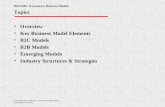 IMS 6485: eCommerce Business Models 1 Dr. Lawrence West, MIS Dept., University of Central Florida LWEST@BUS.UCF.EDU Topics Overview Key Business Model.
