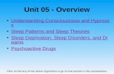 Unit 05 - Overview Understanding Consciousness and HypnosisUnderstanding Consciousness and Hypnosis Sleep Patterns and Sleep Theories Sleep Deprivation,