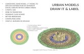 URBAN MODELS DRAW IT & LABEL CONCENTRIC ZONE MODEL: 1 ST MODEL TO EXPLAIN DISTRIBUTION OF DIFFERENT SOCIAL GROUPS WITHIN URBAN AREAS 5 PARTS: CBD ZONE.