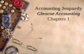 Accounting Jeopardy Glencoe Accounting Chapters 1.