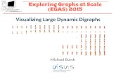 Visualizing Large Dynamic Digraphs Michael Burch.