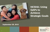 1 NCSHA: Using QAPs to Achieve Strategic Goals September 28, 2015.