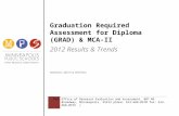 Graduation Required Assessment for Diploma (GRAD) & MCA-II 2012 Results & Trends READING, MATH & WRITING REAOffice of Research Evaluation and Assessment,