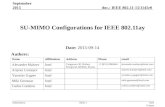 Doc.: IEEE 802.11-15/1145r0 Submission September 2015 Intel CorporationSlide 1 SU-MIMO Configurations for IEEE 802.11ay Date: 2015-09-14 Authors: