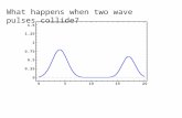 What happens when two wave pulses collide?. Interference – Two waves “collide,” but pass through each other undamaged – Superposition Principle: when.