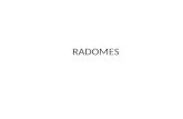 RADOMES. CONTENTS Radome ? RadarPrinciples Physical Fundamentals Properties of EM energy Types of Radomes Case Study on Airborn Radome – Manufacturing.