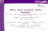What Goes Around Comes Around: Continuous Improvement and Impact Measurement Using the Assessment Cycle Engaged Scholarship Consortium 2015 Conference.