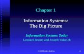 © 2003 Prentice Hall, Inc.1-1 Chapter 1 Information Systems: The Big Picture Information Systems Today Leonard Jessup and Joseph Valacich.