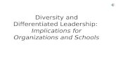 Diversity and Differentiated Leadership: Implications for Organizations and Schools.
