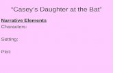 “Casey’s Daughter at the Bat” Narrative Elements Characters: Setting: Plot:
