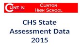CHS State Assessment Data 2015. % Advanced & Proficient Algebra 1 End of Course Exams % Advanced & Proficient.