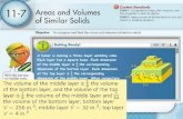 To compare and find the areas and volumes of similar solids. Students will analyze the relationship between the scale factor, surface area, and volume.