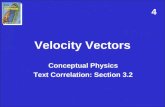 Velocity Vectors Conceptual Physics Text Correlation: Section 3.2 4.