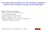 Comparing Poynting flux dominated magnetic towers with kinetic-energy dominated jets Martín Huarte-Espinosa, Adam Frank and Eric Blackman, U. of Rochester.