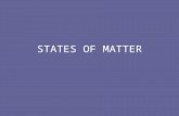STATES OF MATTER. MATTER Matter is anything that takes up space and has mass. Matter does not have to be visible. Air is matter.