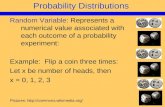 Probability Distributions Random Variable: Represents a numerical value associated with each outcome of a probability experiment: Example: Flip a coin.