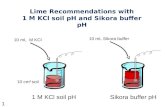 10 cm 3 soil 10 mL Sikora buffer Lime Recommendations with 1 M KCl soil pH and Sikora buffer pH 1 M KCl soil pHSikora buffer pH 10 mL M KCl 1.