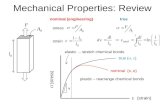 Mechanical Properties: Review l0l0 A0A0 F  (stress)  (strain) Y nominal (engineering)true plastic – rearrange chemical bonds elastic – stretch chemical.