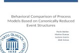 Behavioral Comparison of Process Models Based on Canonically Reduced Event Structures Paolo Baldan Marlon Dumas Luciano García Abel Armas.
