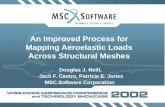 An Improved Process for Mapping Aeroelastic Loads Across Structural Meshes Douglas J. Neill, Jack F. Castro, Patricia E. Jones MSC.Software Corporation.