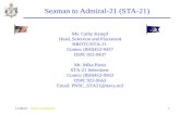 UNCLASSIFIED12/21/2015 1 Seaman to Admiral-21 (STA-21) Ms. Cathy Kempf Head, Selection and Placement NROTC/STA-21 Comm: (850)452-9437 DSN: 922-9437 Mr.
