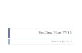 Staffing Plan FY13 January 24, 2012. Assumptions  Sustain excellence in academic programs  No substantive changes to curriculum beyond those required.
