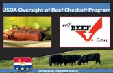 Agricultural Marketing Service USDA Oversight of Beef Checkoff Program Agricultural Marketing Service.