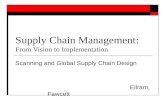 Supply Chain Management: From Vision to Implementation Scanning and Global Supply Chain Design Ellram, Fawcett.