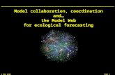 1 May 2008Page 1 Model collaboration, coordination and… the Model Web for ecological forecasting.
