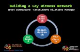 Building a Lay Witness Network Bruce Sutherland -Constituent Relations Manager Gospel Outreach Your Church Your Circuit And Beyond.