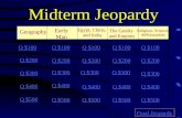 Midterm Jeopardy Geography Early Man Egypt, China, and India The Greeks and Empires Religions, Sciences &Philosophies Q $100 Q $200 Q $300 Q $400 Q $500.