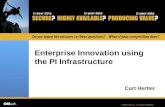 © 2008 OSIsoft, Inc. | Company Confidential Enterprise Innovation using the PI Infrastructure Curt Hertler.