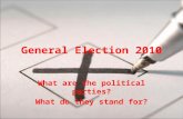 General Election 2010 What are the political parties? What do they stand for?