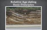 Relative Age dating Basic Principles. Principle of superposition In a sequence of undeformed sedimentary rocks, the oldest beds are on the bottom and.