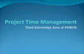 Third Knowledge Area of PMBOK. Project Time Management Processes Project Time Management includes the Processes required to accomplish timely completion.
