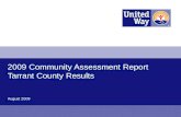 2009 Community Assessment Report Tarrant County Results August 2009.