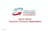 2013-2014 Teacher Survey Highlights R&E/LWW May2014.