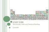 UNIT VIII The Periodic Table and Chemical Bonding Lesson#3.