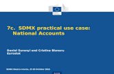 Eurostat 7c. SDMX practical use case: National Accounts Daniel Suranyi and Cristina Blanaru Eurostat SDMX Basics course, 27-29 October 2015.
