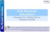 © Boardworks Ltd 20061 of 24 Reasons for Taking Part in Physical Activity © Boardworks Ltd 2006 1 of 24 These icons indicate that teacher’s notes or useful.