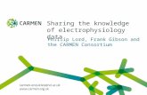 Sharing the knowledge of electrophysiology data Phillip Lord, Frank Gibson and the CARMEN Consortium.