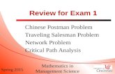 Spring 2015 Mathematics in Management Science Review for Exam 1 Chinese Postman Problem Traveling Salesman Problem Network Problem Critical Path Analysis.