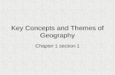 Key Concepts and Themes of Geography Chapter 1 section 1.